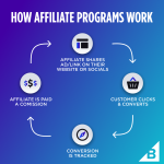 successful-affiliate-marketing-1