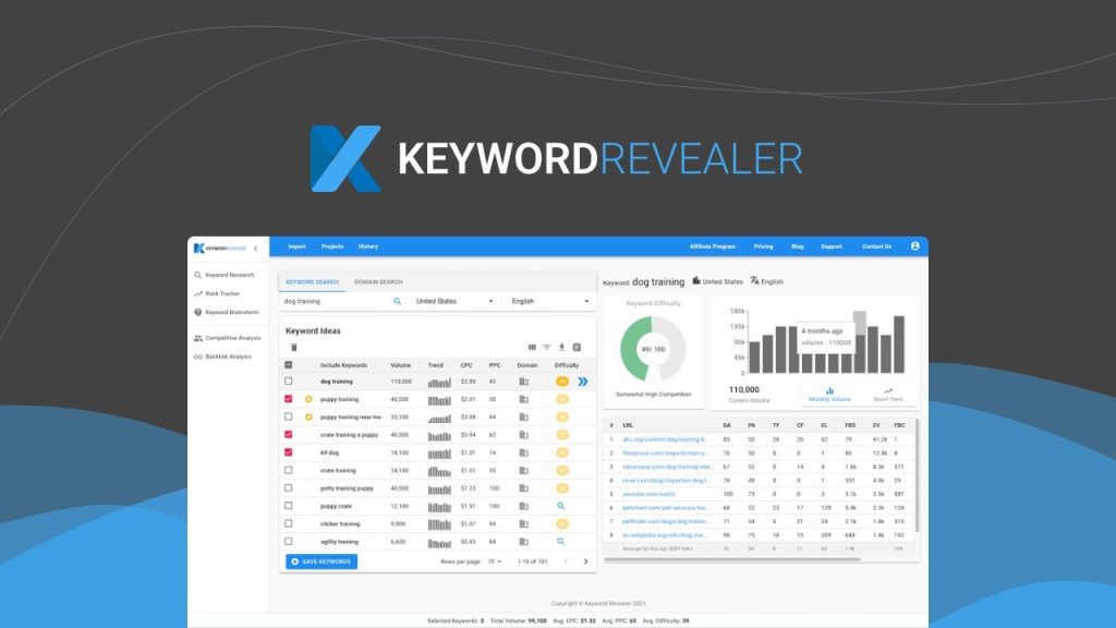 Keyword Revealer: The Ultimate SEO Tool Review